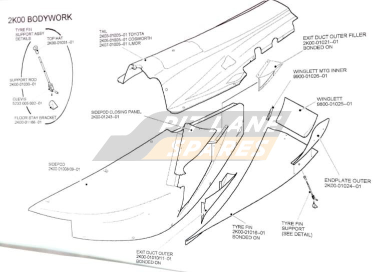 BODYWORK Diagram